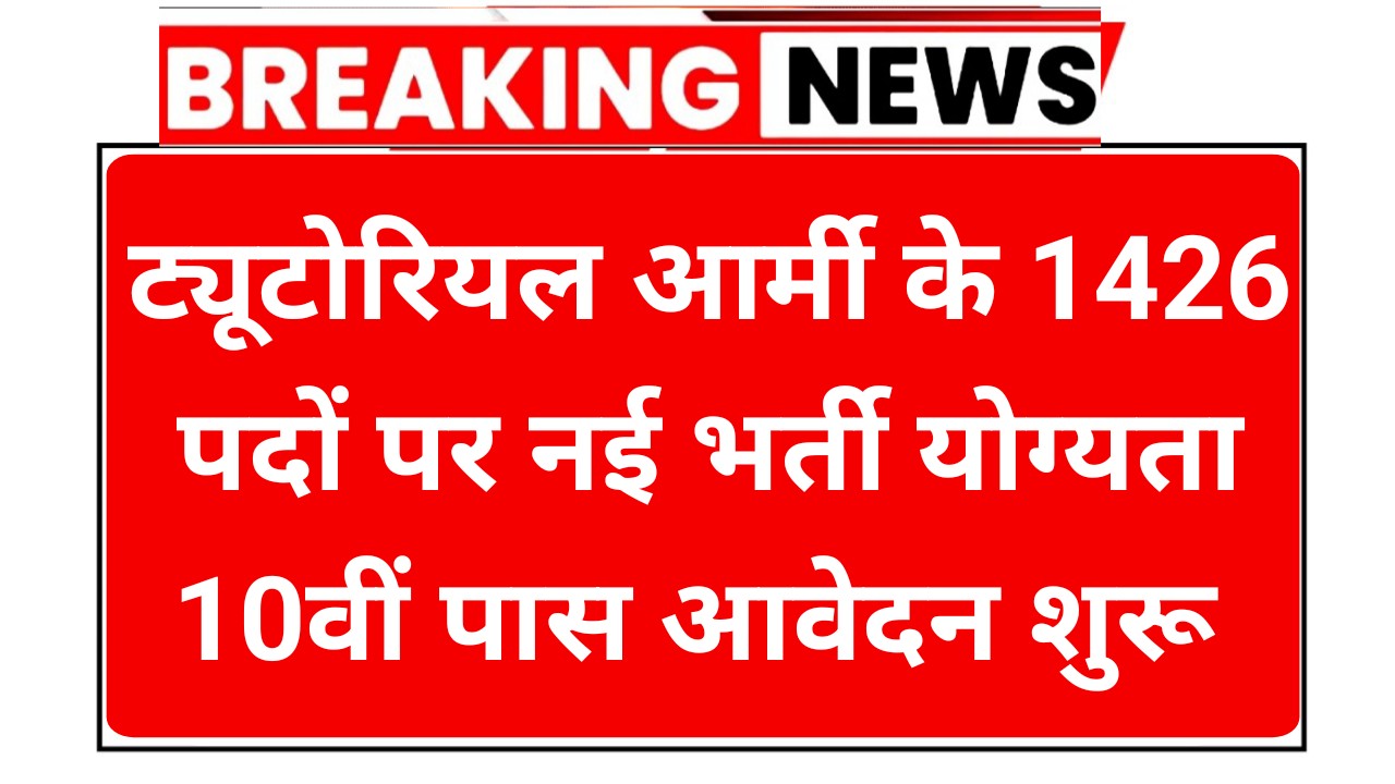 Territorial Army Recruitment 2025