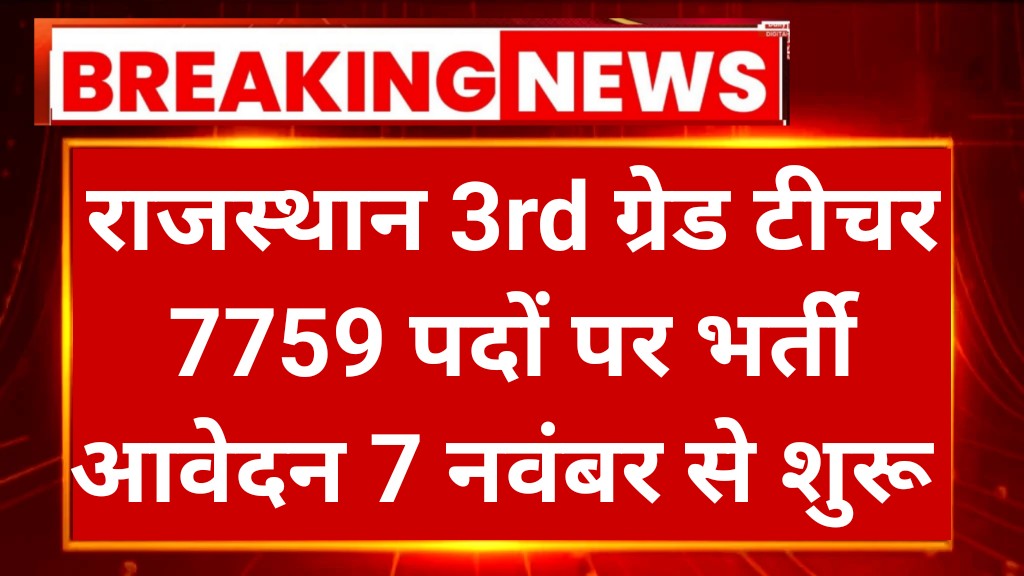 Rajasthan 3rd Grade Teacher Recruitment 2025